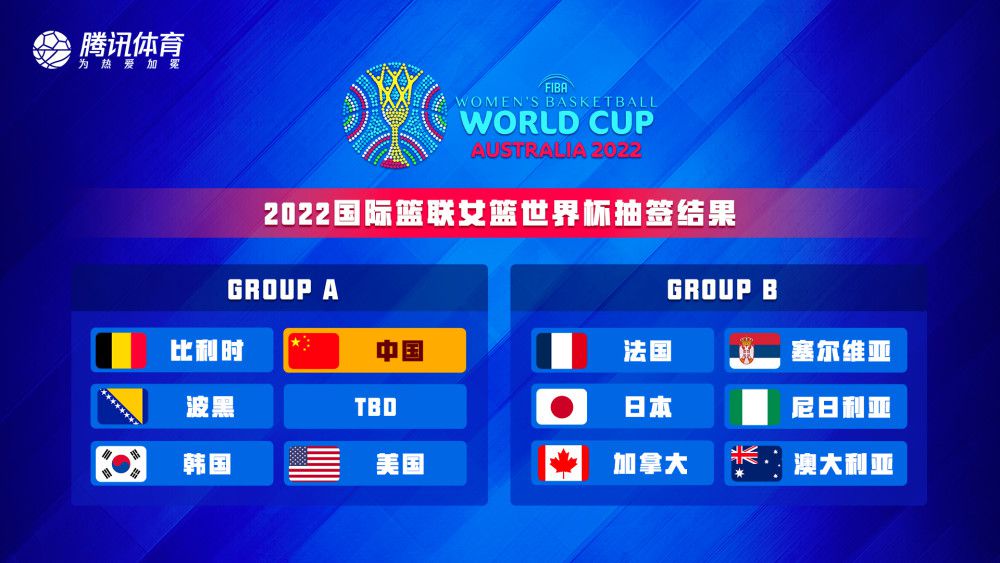 战报欧联-罗马3-0大胜谢里夫小组第二进16强附加赛北京时间12月15日凌晨1时45分，欧联杯小组赛G组第6轮，罗马主场迎战谢里夫。